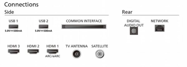 Philips 43PUS7609/12 TV | 43'' | UltraHD 4K | Wifi | SmartTV | Titan OS | HDR10 | 60Hz - Afbeelding 5