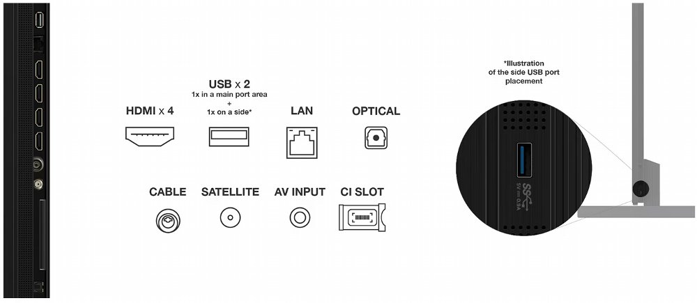 TCL 115C7K | 115" 4K Ultra HD QD-MiniLED | 120Hz | Google TV | HDMI 2.1 | Dolby Vision IQ | Smart TV - Afbeelding 7