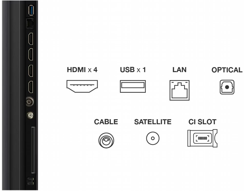 TCL 75Q6C | 75" 4K Ultra HD QD-MiniLED | 120Hz | Google TV | Dolby Vision | HDMI 2.1 | Smart TV | OPEN BOX - Afbeelding 3